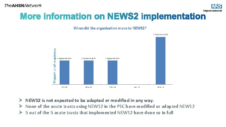 No Ø NEWS 2 is not expected to be adapted or modified in any