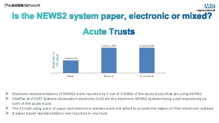 No Ø Electronic implementations of NEWS 2 were reported by 2 out of 5