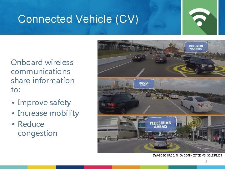 Connected Vehicle (CV) Onboard wireless communications share information to: • Improve safety • Increase