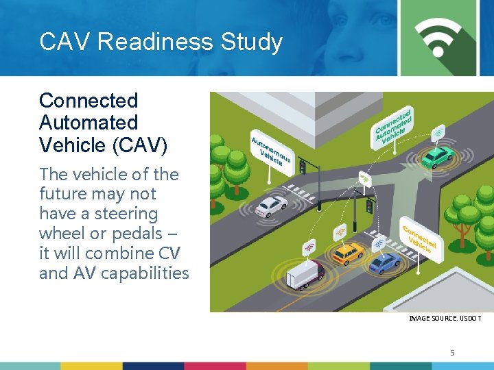 CAV Readiness Study Connected Automated Vehicle (CAV) The vehicle of the future may not