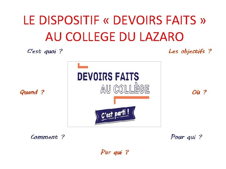 LE DISPOSITIF « DEVOIRS FAITS » AU COLLEGE DU LAZARO 