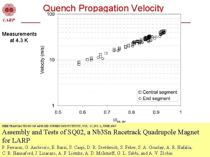 Quench Propagation Velocity Measurements at 4. 3 K IEEE TRANSACTIONS ON APPLIED SUPERCONDUCTIVITY, VOL.