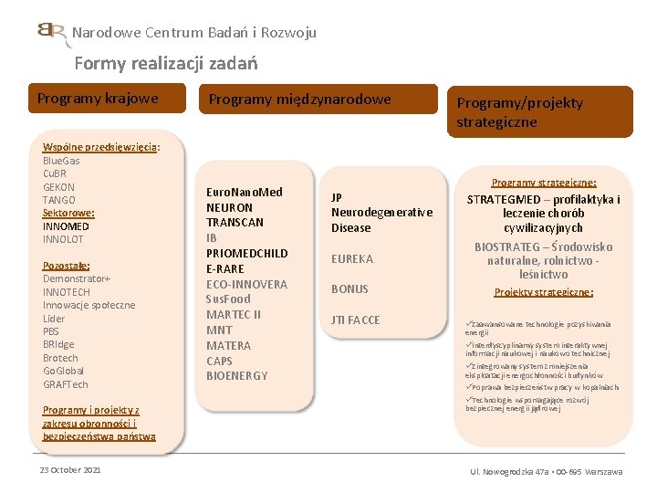 Narodowe Centrum Badań i Rozwoju Formy realizacji zadań Programy krajowe Wspólne przedsięwzięcia: Blue. Gas