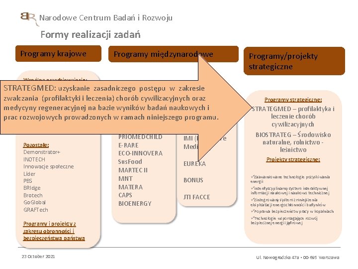 Narodowe Centrum Badań i Rozwoju Formy realizacji zadań Programy krajowe Programy międzynarodowe Wspólne przedsięwzięcia: