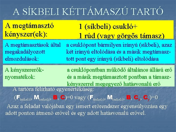 A SÍKBELI KÉTTÁMASZÚ TARTÓ A megtámasztó kényszer(ek): A megtámasztások által megakadályozott elmozdulások: 1 (síkbeli)