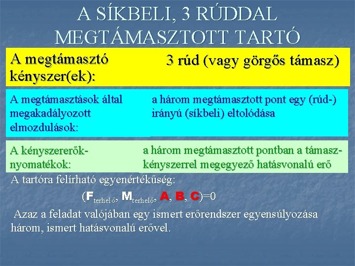 A SÍKBELI, 3 RÚDDAL MEGTÁMASZTOTT TARTÓ A megtámasztó kényszer(ek): A megtámasztások által megakadályozott elmozdulások: