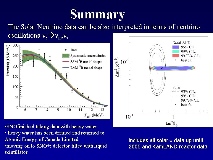 Summary The Solar Neutrino data can be also interpreted in terms of neutrino oscillations