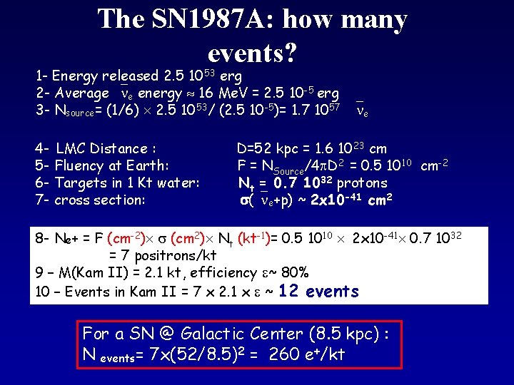 The SN 1987 A: how many events? 1 - Energy released 2. 5 1053