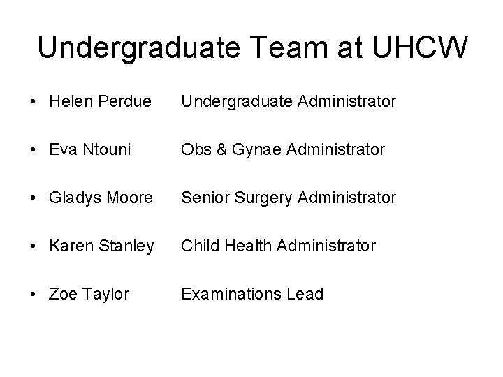 Undergraduate Team at UHCW • Helen Perdue Undergraduate Administrator • Eva Ntouni Obs &