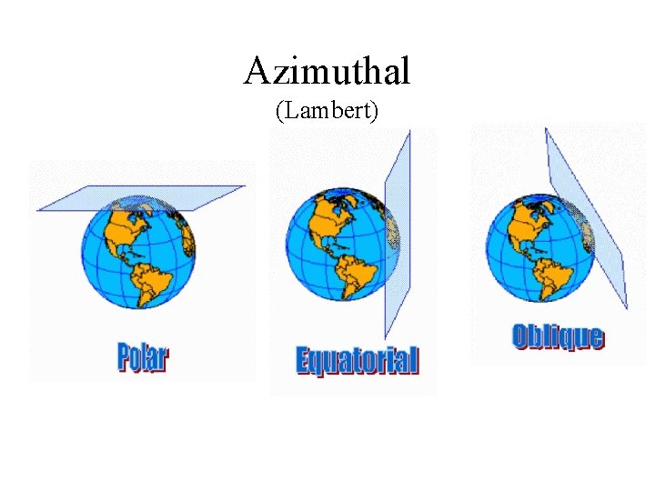 Azimuthal (Lambert) 