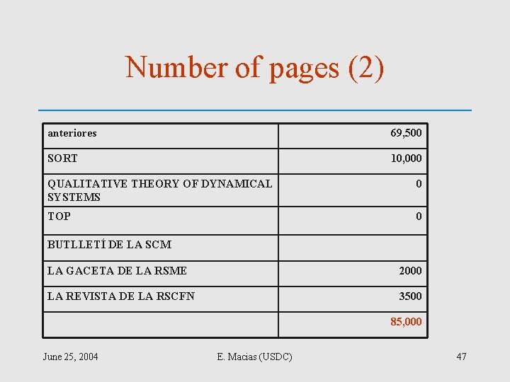 Number of pages (2) anteriores 69, 500 SORT 10, 000 QUALITATIVE THEORY OF DYNAMICAL