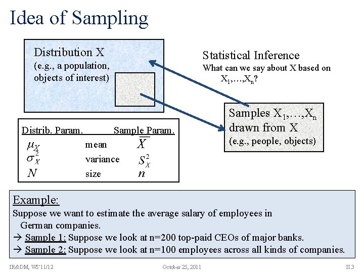 Idea of Sampling Distribution X Statistical Inference (e. g. , a population, objects of