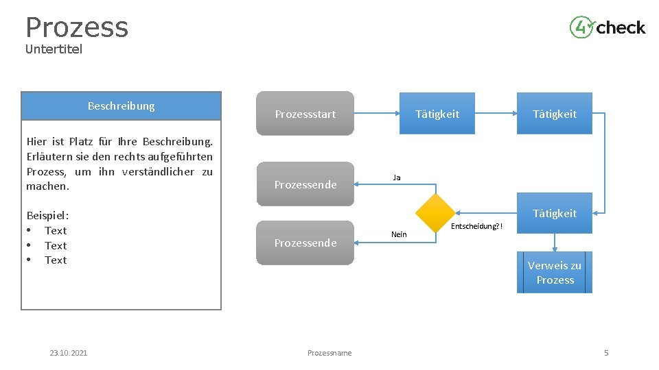 Prozess Untertitel Beschreibung Hier ist Platz für Ihre Beschreibung. Erläutern sie den rechts aufgeführten