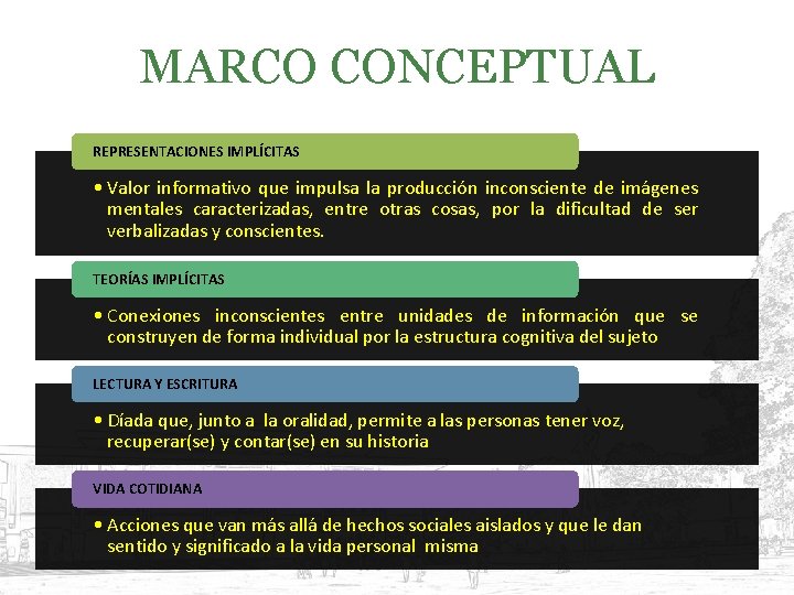 MARCO CONCEPTUAL REPRESENTACIONES IMPLÍCITAS • Valor informativo que impulsa la producción inconsciente de imágenes