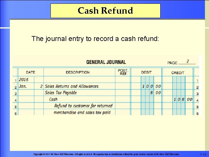 Cash Refund The journal entry to record a cash refund: Copyright © 2015 Mc.