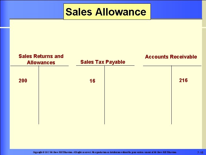 Sales Allowance Sales Returns and Allowances 200 Sales Tax Payable Accounts Receivable 16 Copyright