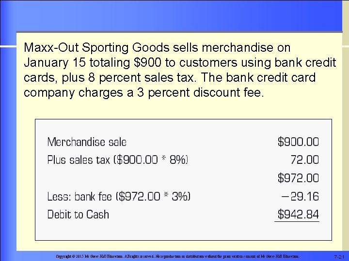 Maxx-Out Sporting Goods sells merchandise on January 15 totaling $900 to customers using bank