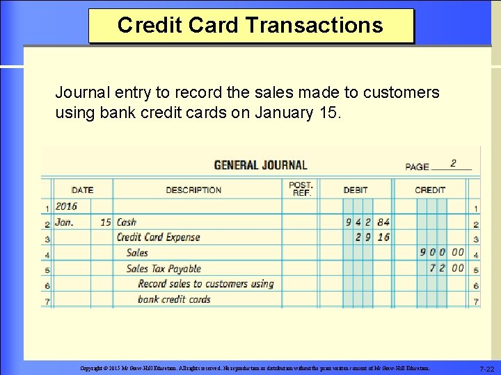 Credit Card Transactions Journal entry to record the sales made to customers using bank