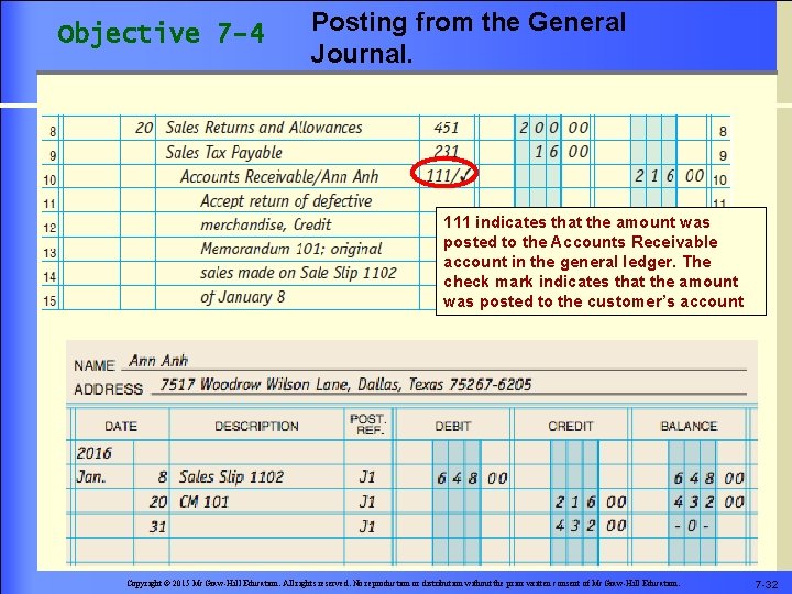 Objective 7 -4 Posting from the General Journal. 111 indicates that the amount was