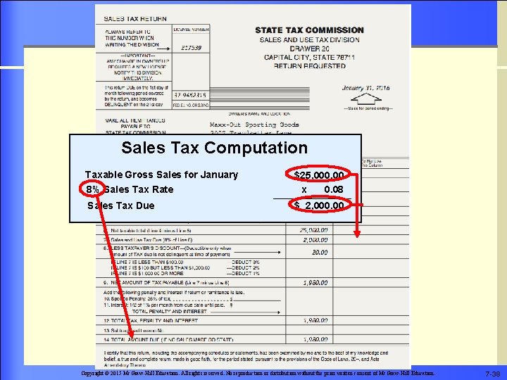 Sales Tax Computation Taxable Gross Sales for January 8% Sales Tax Rate $25, 000.