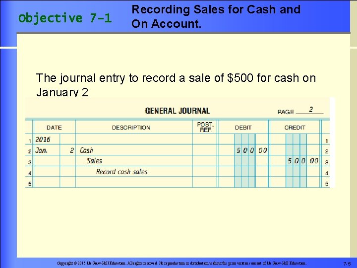 Objective 7 -1 Recording Sales for Cash and On Account. The journal entry to