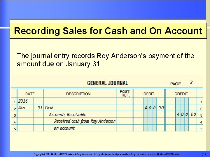 Recording Sales for Cash and On Account The journal entry records Roy Anderson’s payment