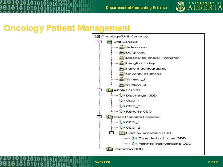 Department of Computing Science Oncology Patient Management CMPUT 605 © 2006 