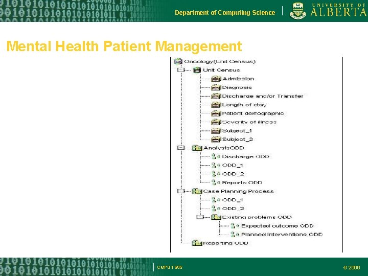 Department of Computing Science Mental Health Patient Management CMPUT 605 © 2006 