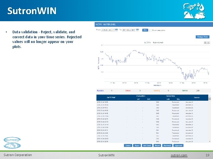 Sutron. WIN • Data validation - Reject, validate, and correct data in your time