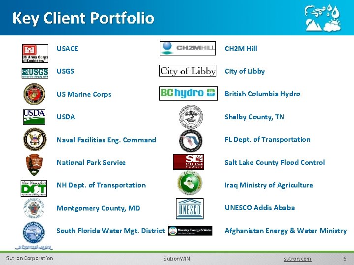 Key Client Portfolio Sutron Corporation USACE CH 2 M Hill USGS City of Libby