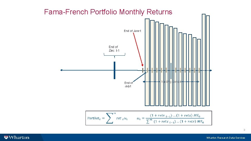 Fama-French Portfolio Monthly Returns End of June t End of Dec. t-1 End of