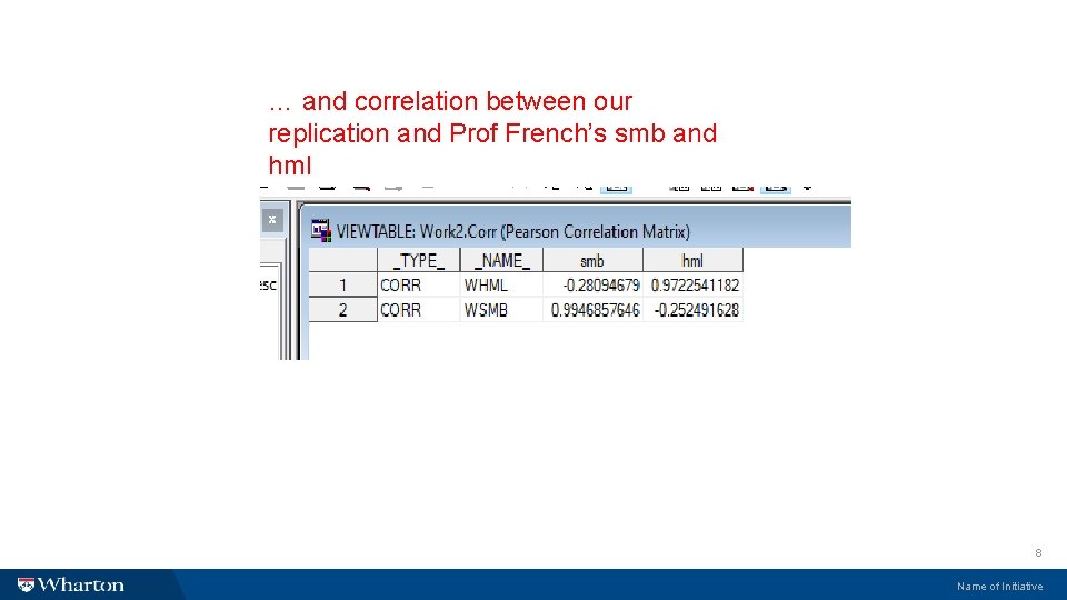 … and correlation between our replication and Prof French’s smb and hml 8 Name