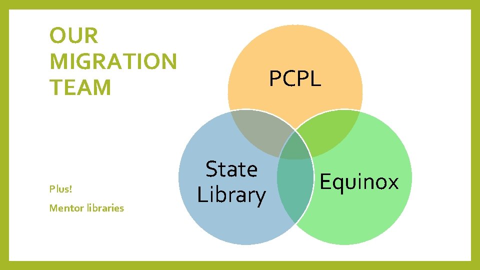 OUR MIGRATION TEAM Plus! Mentor libraries PCPL State Library Equinox 