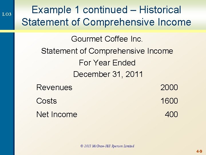 LO 3 Example 1 continued – Historical Statement of Comprehensive Income Gourmet Coffee Inc.