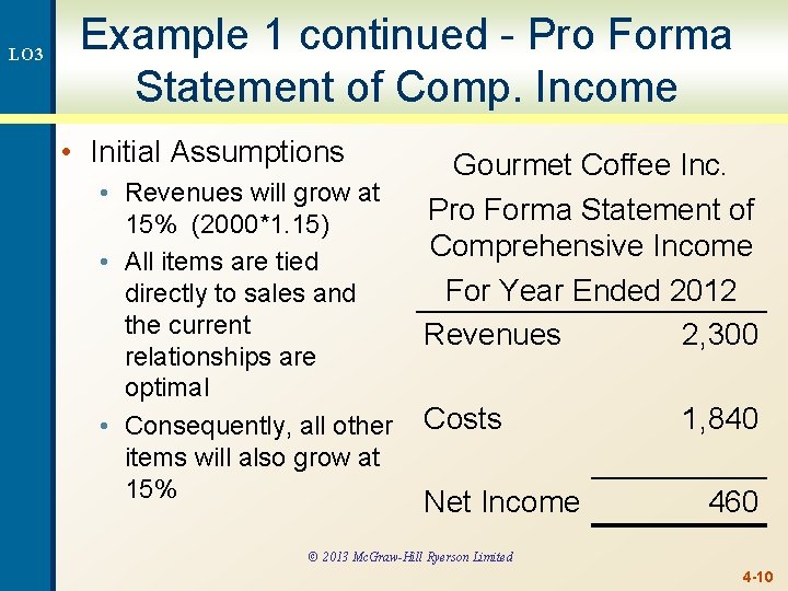 LO 3 Example 1 continued - Pro Forma Statement of Comp. Income • Initial