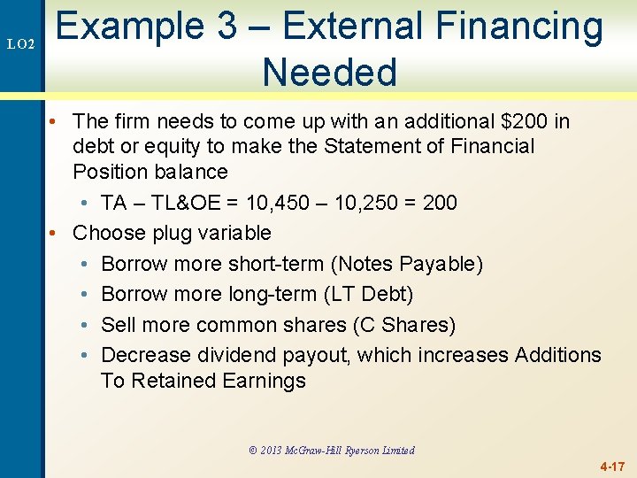 LO 2 Example 3 – External Financing Needed • The firm needs to come