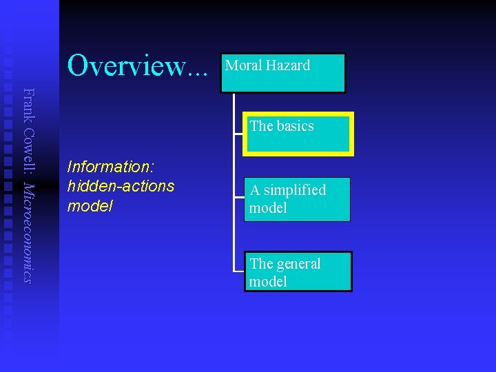 Overview. . . Moral Hazard Frank Cowell: Microeconomics The basics Information: hidden-actions model A