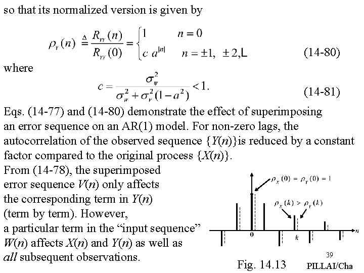 so that its normalized version is given by (14 -80) where (14 -81) Eqs.