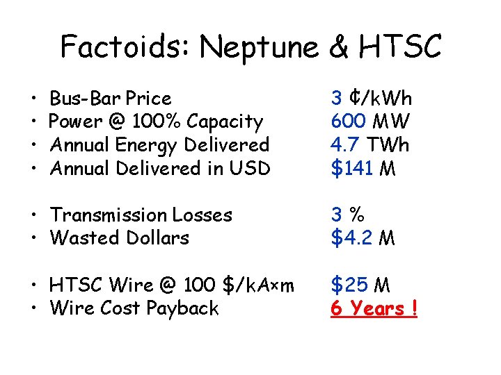 Factoids: Neptune & HTSC • • Bus-Bar Price Power @ 100% Capacity Annual Energy