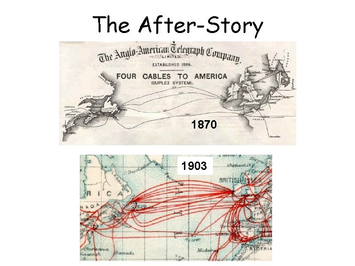 The After-Story 1870 1903 