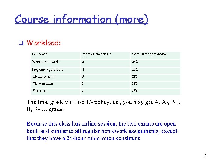Course information (more) q Workload: Coursework Approximate amount approximate percentage Written homework 2 24%
