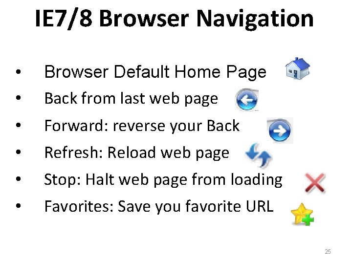 IE 7/8 Browser Navigation • • Browser Default Home Page Back from last web