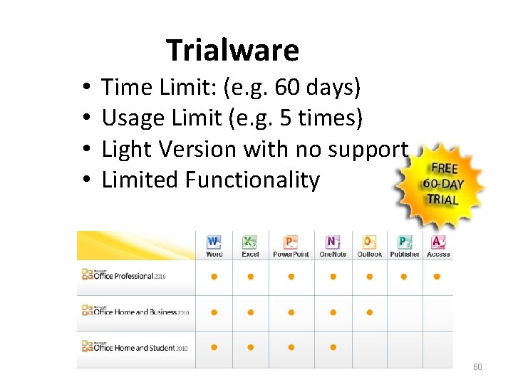 Trialware • • Time Limit: (e. g. 60 days) Usage Limit (e. g. 5