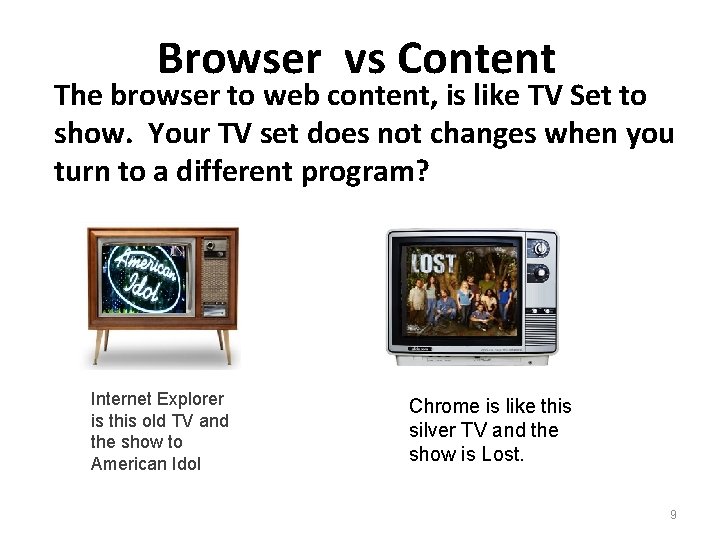 Browser vs Content The browser to web content, is like TV Set to show.