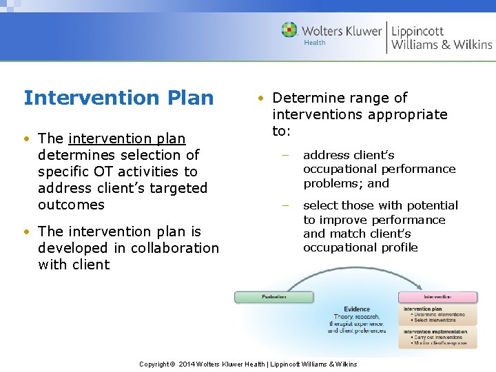 Intervention Plan • The intervention plan determines selection of specific OT activities to address