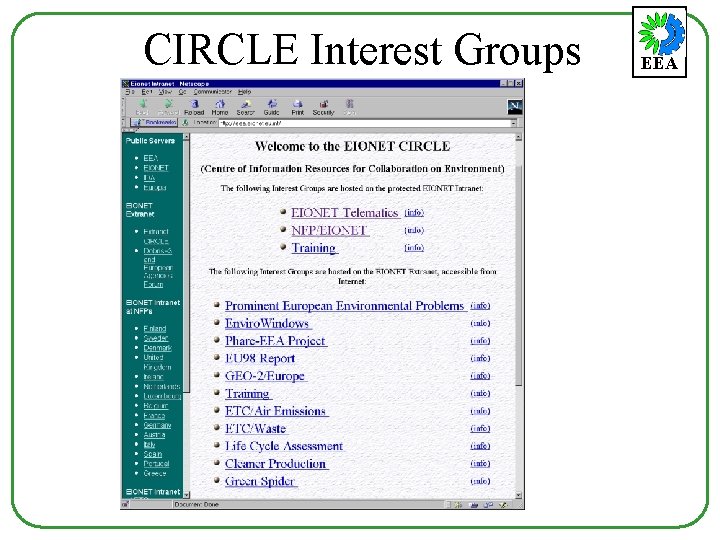 CIRCLE Interest Groups EEA 