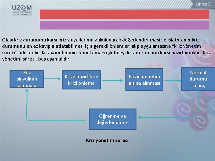 Ünite X Olası kriz durumuna karşı kriz sinyallerinin yakalanarak değerlendirilmesi ve işletmenin kriz durumunu