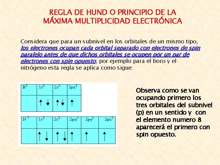 REGLA DE HUND O PRINCIPIO DE LA MÁXIMA MULTIPLICIDAD ELECTRÓNICA Considera que para un