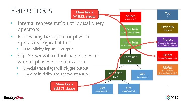 Parse trees More like a WHERE clause • Internal representation of logical query operators