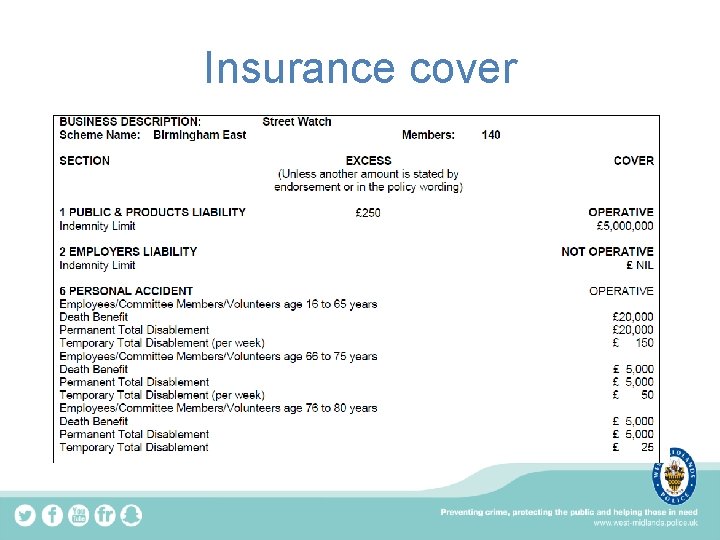 Insurance cover 